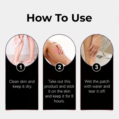 Arionis GLP-1 Appetite Control patches