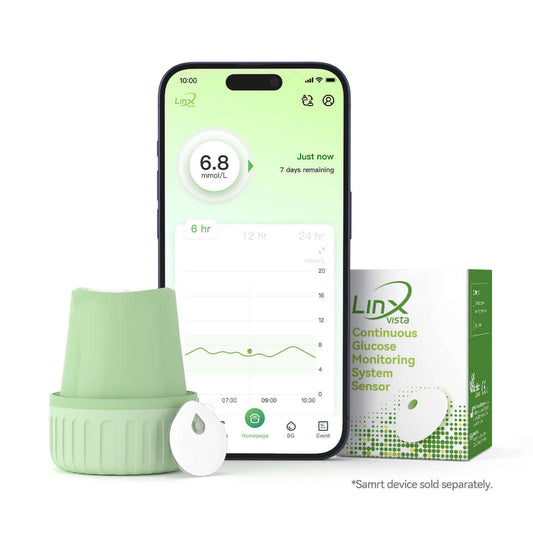 Arionis Continuous Glucose Monitoring System